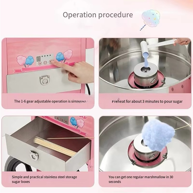 Hot Releases Cotton Candy Mach - Candy Floss Machine ulasan dan harga
