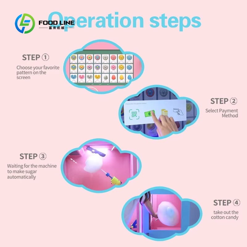 Customized Cotton Candy Vendin - Candy Floss Machine ulasan dan harga
