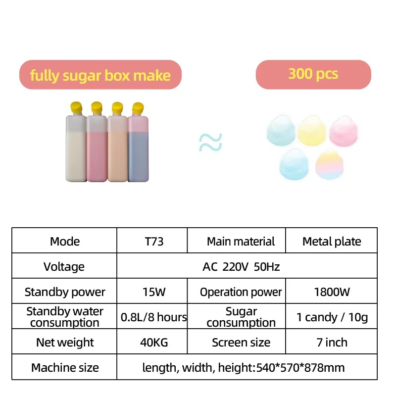 T30 Factory Maker Mini Commerc - Candy Floss Machine ulasan dan harga